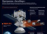 Новата космическа програма на Русия ще търси извънземни