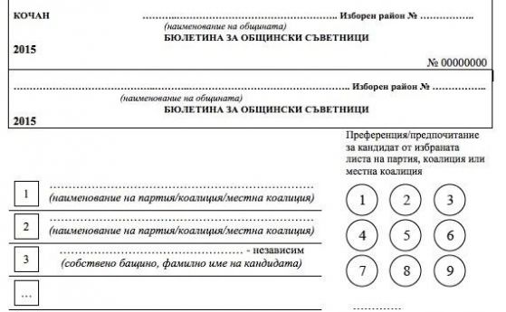 Във Варна е гласувано с бюлетини, различни от одобрените от ЦИК