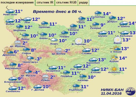 Седмицата започва с дъжд, затопляне от сряда