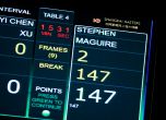 Стивън Магуайър направи максимален брейк за трети път в кариерата си