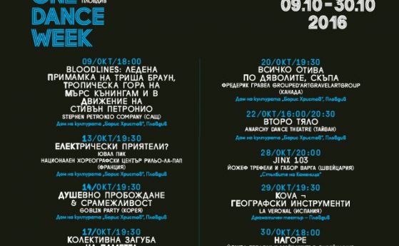 One Dance Week: поп арт, постмодернизъм, Анди Уорхол и Kraftwerk само в Пловдив