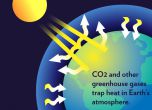 200 държави се подписаха за намаляване на парниковите газове