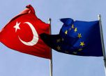 Съветът на Европа предупреди Турция за смъртното наказание