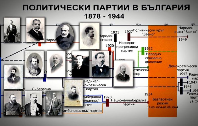 Адвокати управлявали страната в повече от половината демократични години