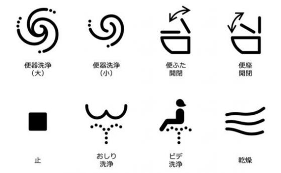 Високотехнологичните японски тоалетни стряскат туристите. Стандартизират ги
