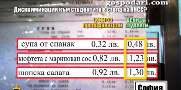 Нов скандал с УНСС: Столовата не пуска студенти или им продава на по-високи цени