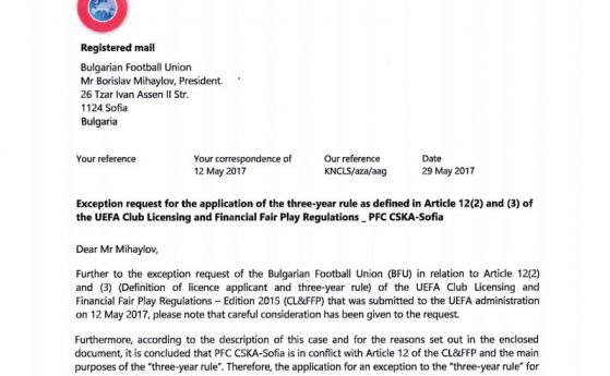 Решението на УЕФА да изхвърли ЦСКА София от Европа за 3