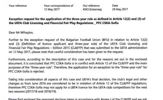 Защо УЕФА изхвърли ЦСКА-София за 3 години (документите)