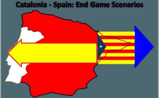 Конституционният съд в Испания реши да наложи глоба на каталунските