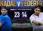 Битката на титаните: Федерер срещу Надал пряко в ефир днес