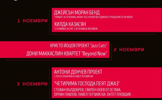 Пловдив джаз фест: Intro концерт на 19 октомври в "Sоho"