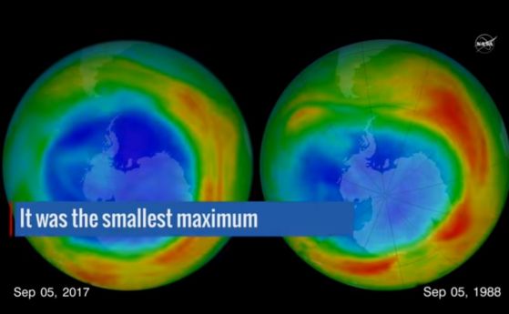 Дупката в озоновия слой се сви до най-малките си размери от 1988 г. насам (видео)