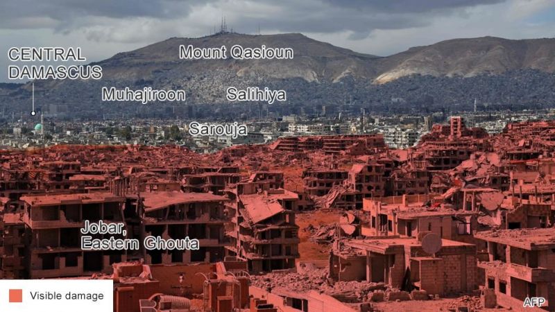 Цели квартали в сирийския анклав Източна Гута, източно от столицата