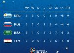 Уругвай поема към елиминациите от първото място в Група А след класика над Русия