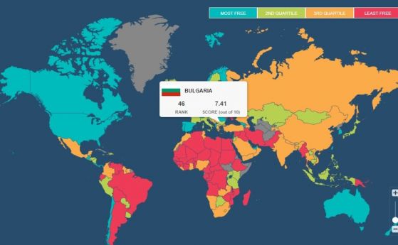 България между Уганда и Монголия по икономическа свобода