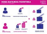 Wizz Air с нова политика за ръчния багаж