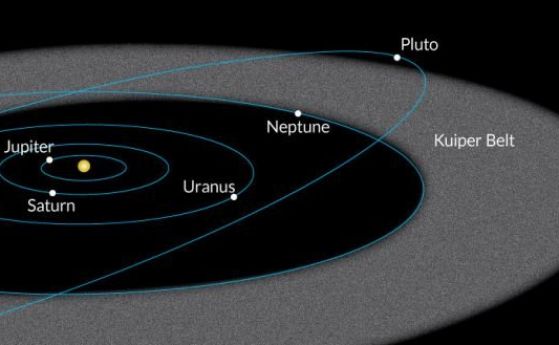 Навръх нова година New Horizons ще пресрещне астероид на ръба на Слънчевата система