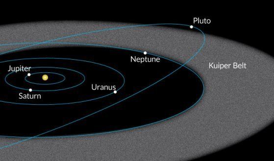 Навръх нова година сондата New Horizons ще ще премине близо