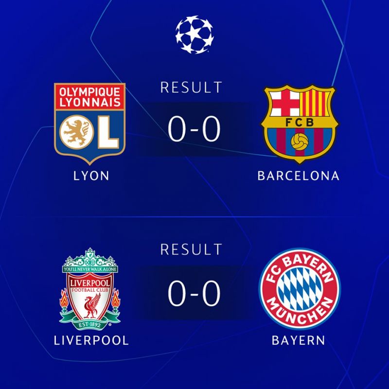Барселона и Олимпик Лион завършиха наравно 0:0 в първа среща