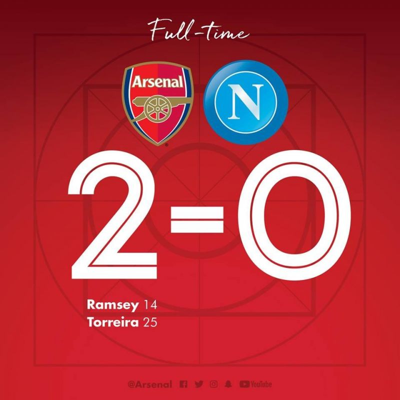 Отборите на Арсенал и Наполи завършиха при резултат 2:0 на