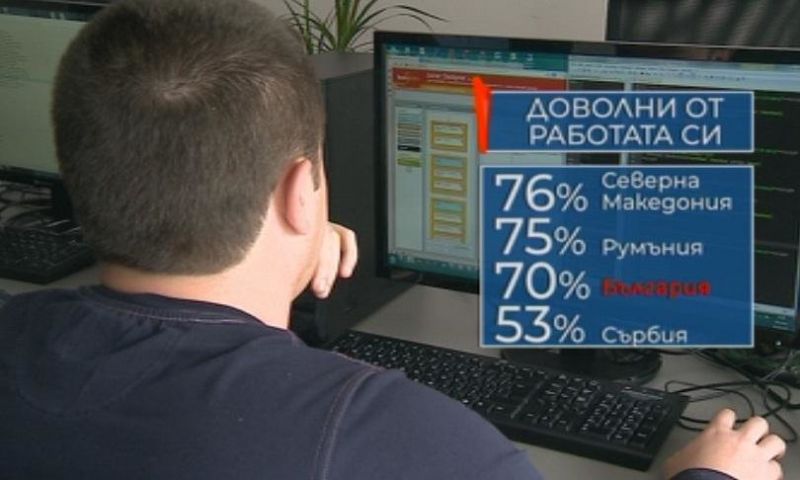 Над половината от българите са доволни от заплащането си, а
