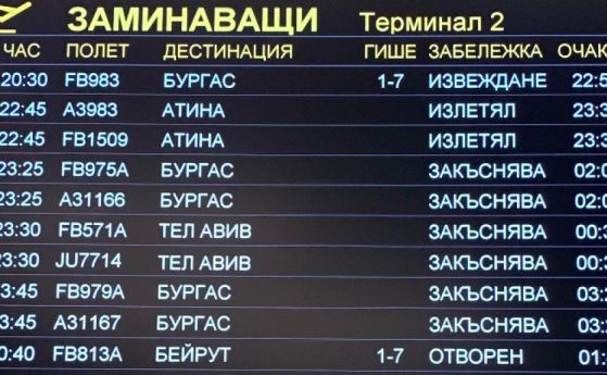 Хаос с полетите на България ер, стотици пътници бяха блокирани на летище София