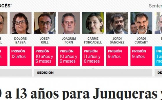 Испанските сепаратисти осъдени на затвор, Пучдемон с нова европейска заповед за арест