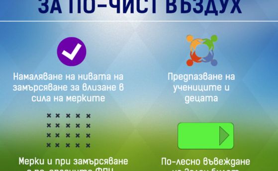 Борис Бонев срещу мръсния въздух: Кметът да забранява отопление на твърдо гориво