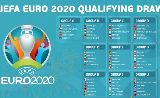 Заговориха за отлагане на Евро 2020 и Олимпиадата заради коронавируса