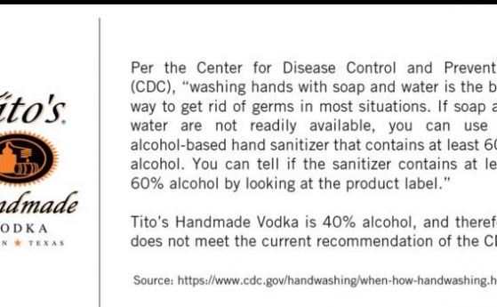 Производител на водка се засегна, че ползват произведението му за дезинфекция и се зае да убеждава, че няма ефект при коронавирус
