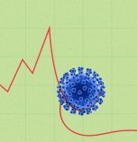 3.3 милиона работещи в САЩ се превърнаха в безработни