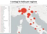 За пръв път от седмица насам жертвите в Италия паднаха под 700 на ден