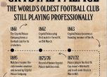 Кристъл Палас претендира да е най-старият професионален футболен клуб