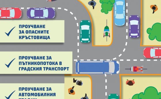 ДБ с план за пътна безопасност в София: Камери през 500 м, да се върне споделеното пътуване