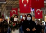 900 лири глоба за хора без маски в Турция