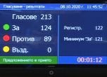Ще се гласува с машини и с хартия, парламентът отхвърли ветото на Радев