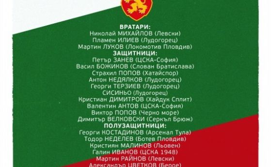 Георги Дерменджиев обяви състава за мачовете с Гибралтар, Финландия и Ейре