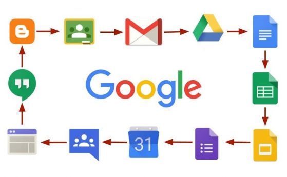 Срив на Gmail и други услуги на Google