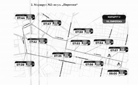 СОС решава утре за училищни автобуси в центъра на София