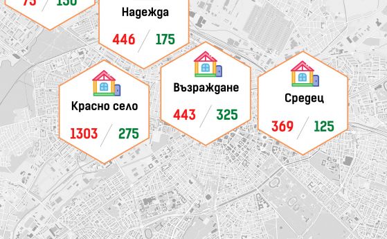 Борис Бонев предлага 5 общински сгради да станат детски градини