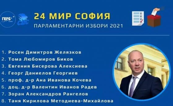 ГЕРБ обяви листата си за 24 МИР в София, водач е Росен Желязков