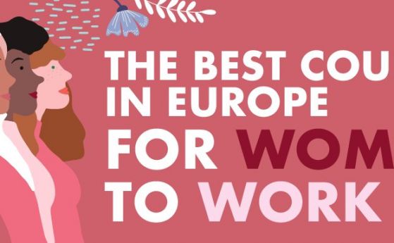 България е най-добрата европейска страна за работа за жените