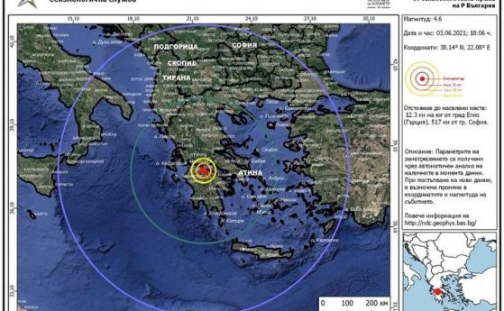 Земетресение с магнитуд 4.6 по Рихтер разлюля Гърция