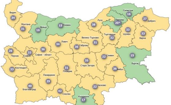 COVID епидемията стихва: 6 области са в зелената зона