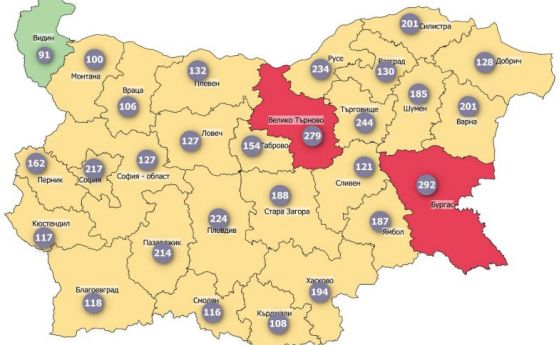 Бургас и Велико Търново са в червената зона, само Видин е в зелено