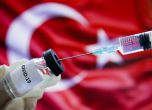 Тестват турската ваксина срещу COVID-19 в Киргизстан