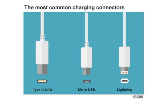 До няколко години всички телефони в ЕС ще са с USB-C зарядни устройства