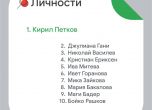 Кирил Петков и Джулиана Гани са най-търсените личности в Google от България