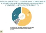 Алфа рисърч: Бюджет 2022 ни води към гръцки сценарий, според мнозинството българи