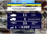 Полицията иззе 11 руски танка от дворове на украинци